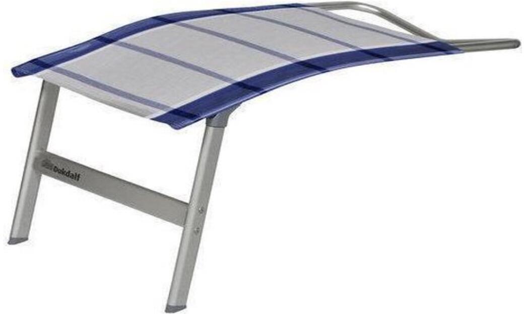 Dukdalf Fortissimo Beinauflage, blau/weiß