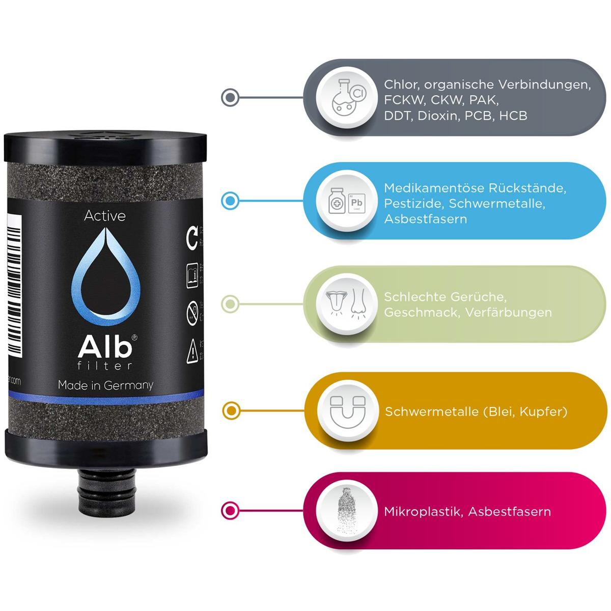 Alb Filter Mobil Active Trinkwasserfilter mit GEKA Anschluss, 9l/min bei  Camping Wagner Campingzubehör