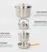 BOXIO Cookware Kochset 4-teilig, Edelstahl