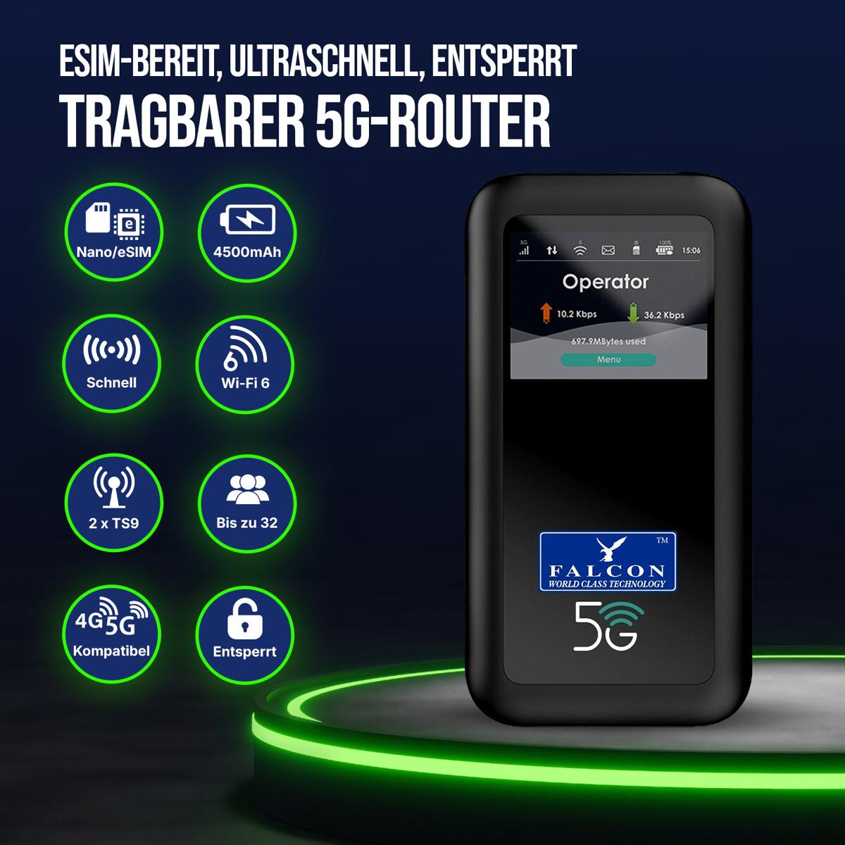 Falcon DIY 5G LTE Fensterantenne Deluxe mit 5G CAT22 WLAN Router 3400 ...