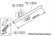 Dachreling-Schiene weiß, 3m - Thule Ersatzteil Nr. 1500601759 - für Roof Rack Deluxe