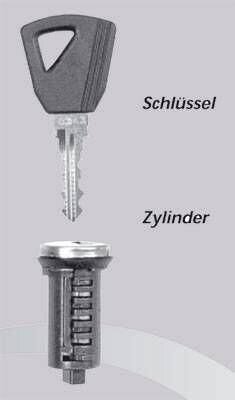 STS 43 Steckzylinder-Set, 5 Zylinder