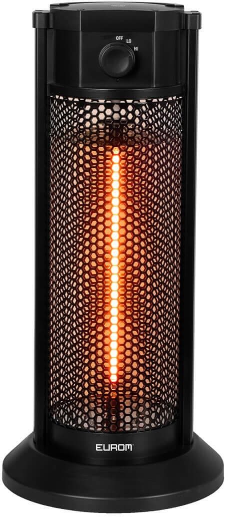 Eurom Untertischheizung, 230V, 900W