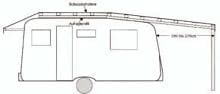Nellen Wohnwagen Schutzdach Typ 6 mit 150cm Überdach, Gr. 1, 380-450cm