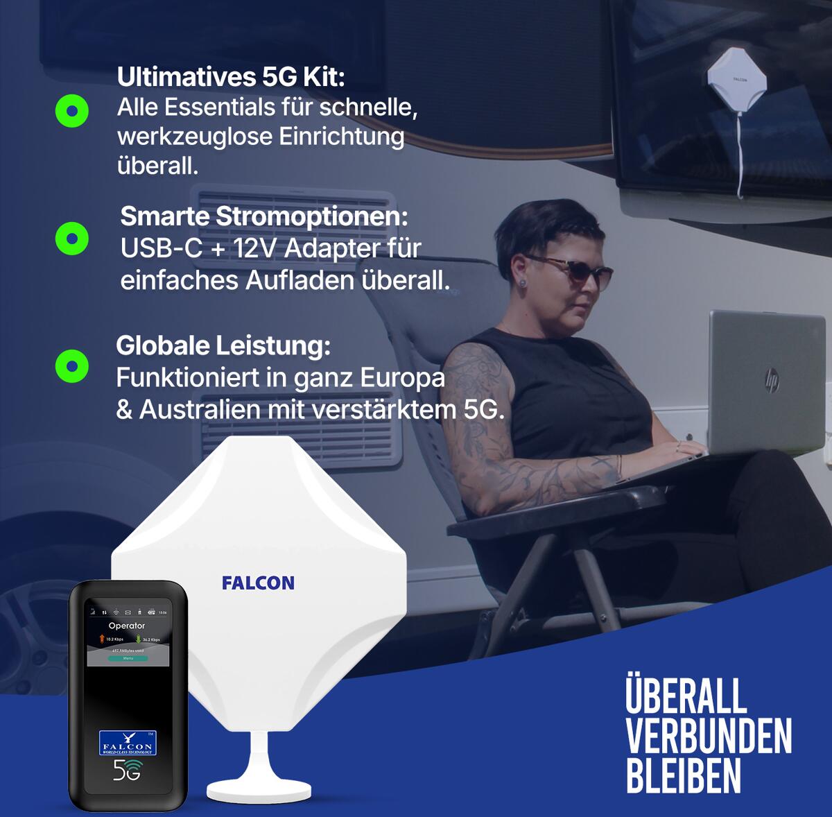 Falcon DIY 5G LTE Fensterantenne Deluxe mit 5G CAT22 WLAN Router 3400 ...