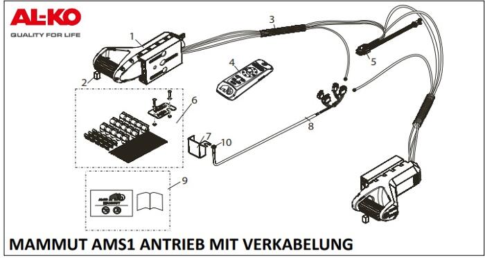 AL-KO Can/Freigabe Mammut Kabelbaum