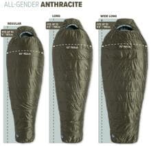 Big Agnes Anthracite Mumienschlafsack, links
