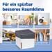 Wenko Cube Raumentfeuchter
