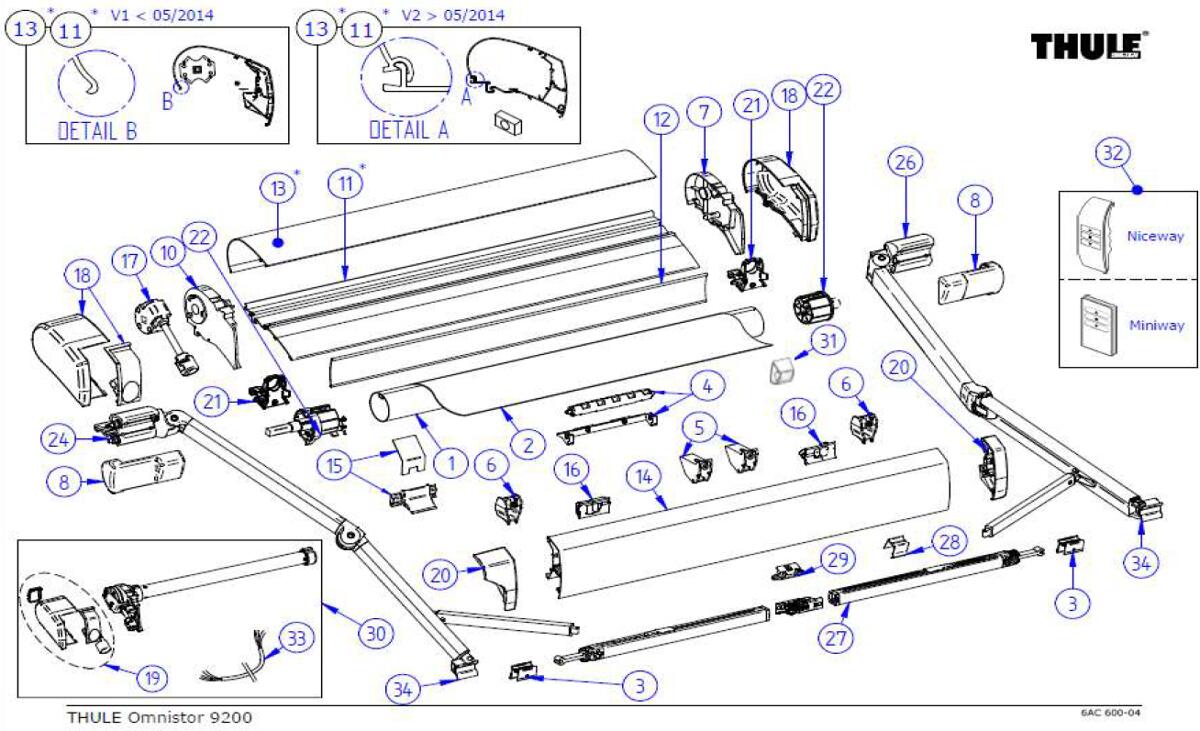 Endkappen (Motor) weiß, links - Thule Ersatzteil Nr. 1500603373 
