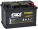 Exide ES900 Gel-Batterie, 80Ah