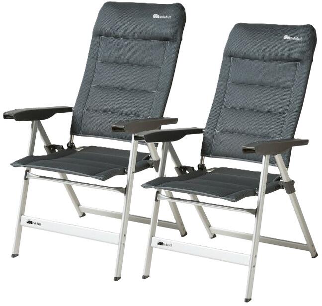 Dukdalf Presto 3D Mesh Campingstuhl-Set - Camping Wagner Edition