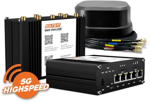 Internet / WLAN im Wohnmobil & Wohnwagen einrichten