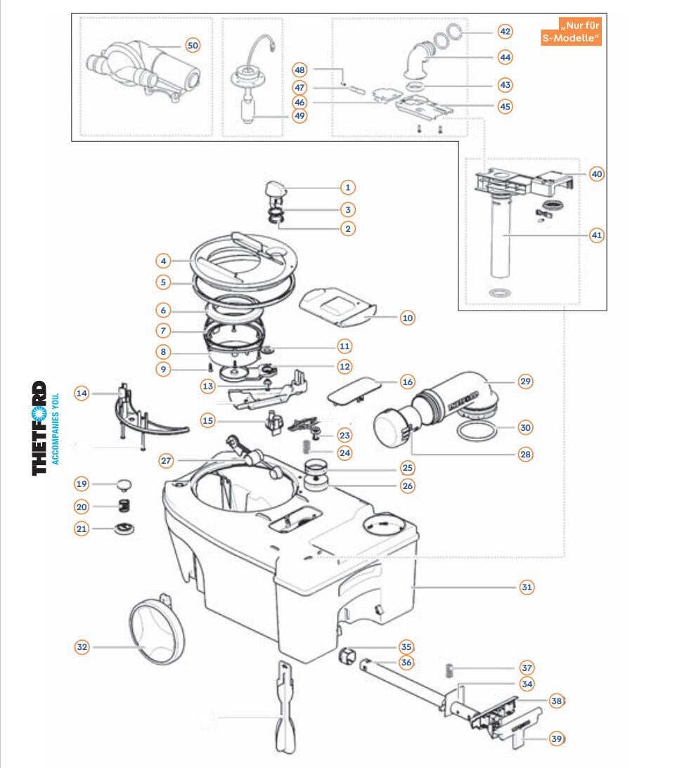 Füllstandanzeige - Thetford Ersatzteil Nr. 5074606 - für Abwassertank C250-C260