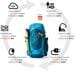 Gregory Stout Rucksack