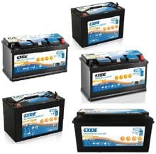 Exide Equipment Lithium-Batterie