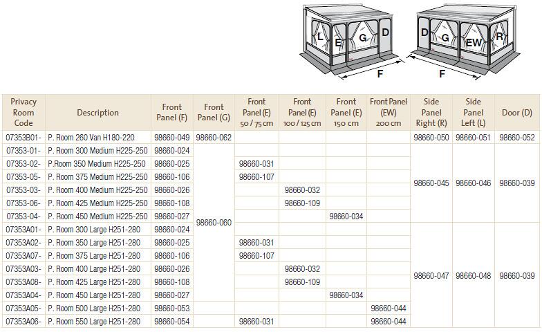 Seitenwand rechts - Fiamma Ersatzteil Nr. 98660-045 - für Privacy Room Medium