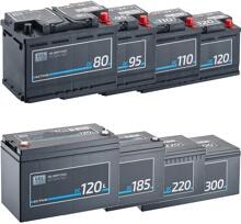 ECTIVE DC Gel Deep Cycle Versorgungsbatterie