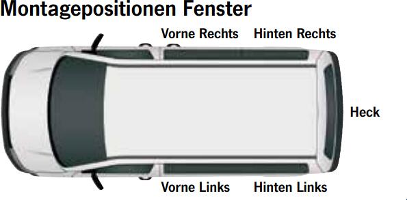 Carbest Schiebefenster Renault Trafic III / Opel Vivaro B ab Bj