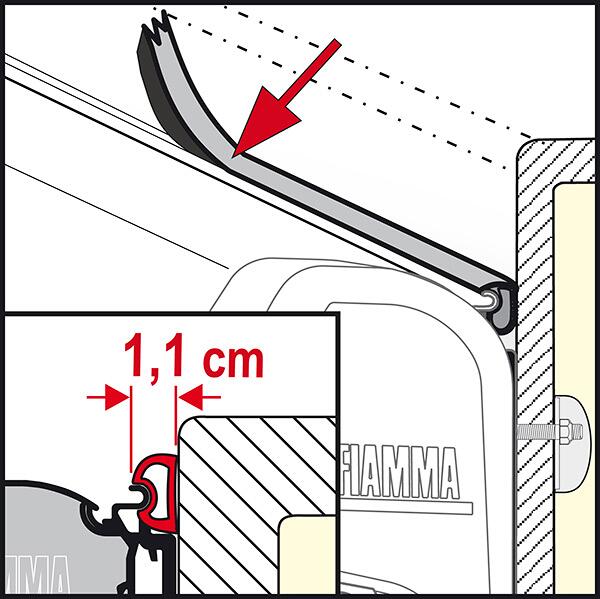 Fiamma Rain Guard S Abdichtgummi, 550cm