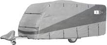 Brunner Caravan Cover Polycoat Reisemobil-Schutzhülle