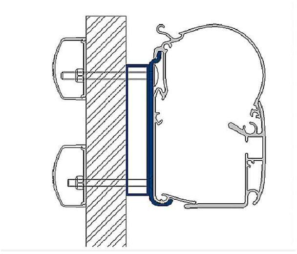 Dometic Perfect Wall (1100/1500) Adapter für Dethleffs Globebus, 350cm