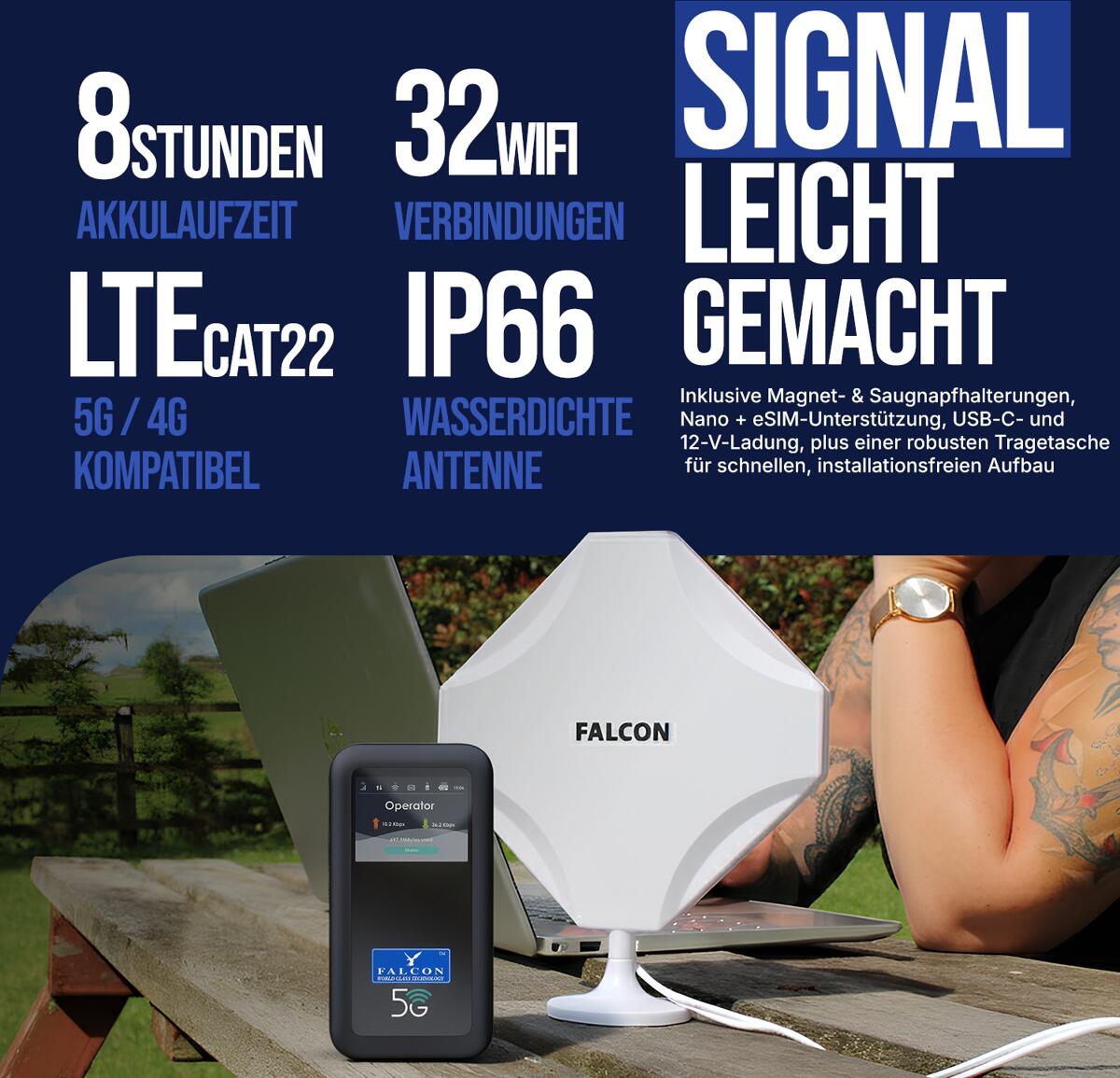Falcon DIY 5G LTE Fensterantenne Deluxe mit 5G CAT22 WLAN Router 3400 ...