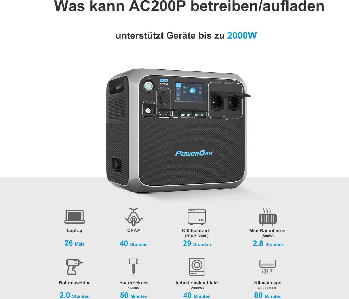 Bluetti AC200P Tragbare Powerstation, 2000W, 2000Wh bei Camping Wagner  Campingzubehör