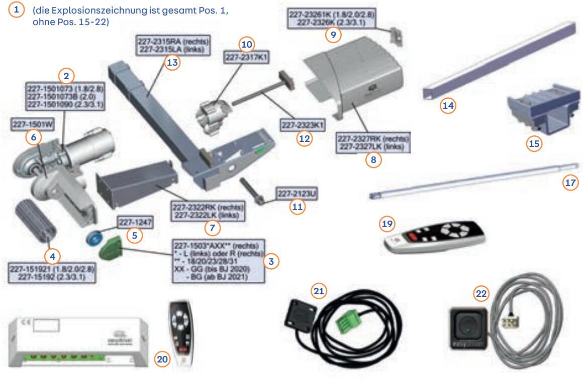Antriebseinheit, links - easydriver Ersatzteil-Nr. 227-150591LBGG18 - für easydriver Basic 1.8