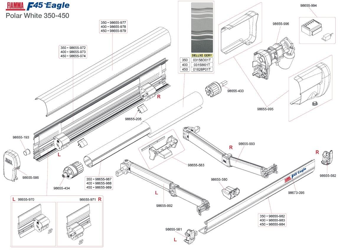 Motorkit Abdeckung oben und unten - Fiamma Ersatzteil Nr. 98655-995 - passend zu F45 Eagle