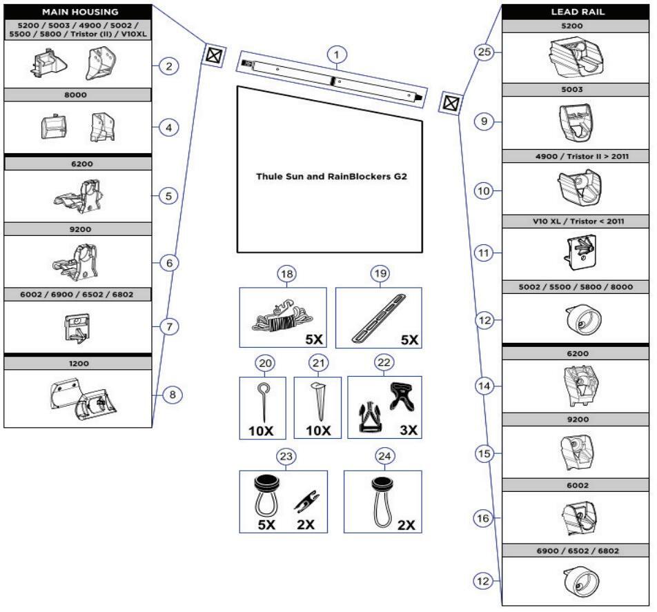Spannstange Alu Auszug 2,5m - Thule Ersatzteil Nr. 1500602963 - passend zu Thule Omnistor 1200 / Smart Blocker G2