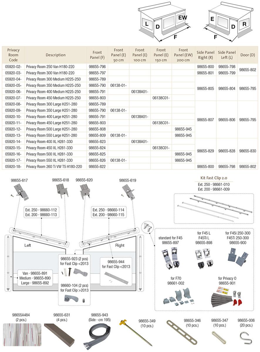 Seitenwand links - Fiamma Ersatzteil Nr. 98655-804 - passend zu Privacy Room F45 Medium