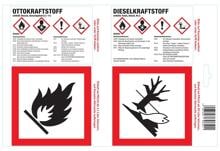Alca Haftetikette für Kraftstoffkanister Otto-/Dieselkraftstoff EU