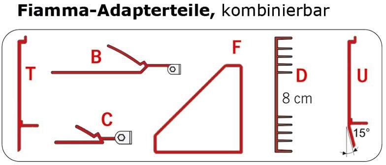 Universaladapter B, 8cm - Fiamma Ersatzteil Nr. 02096-01- passend für F45 Dachmarkisen