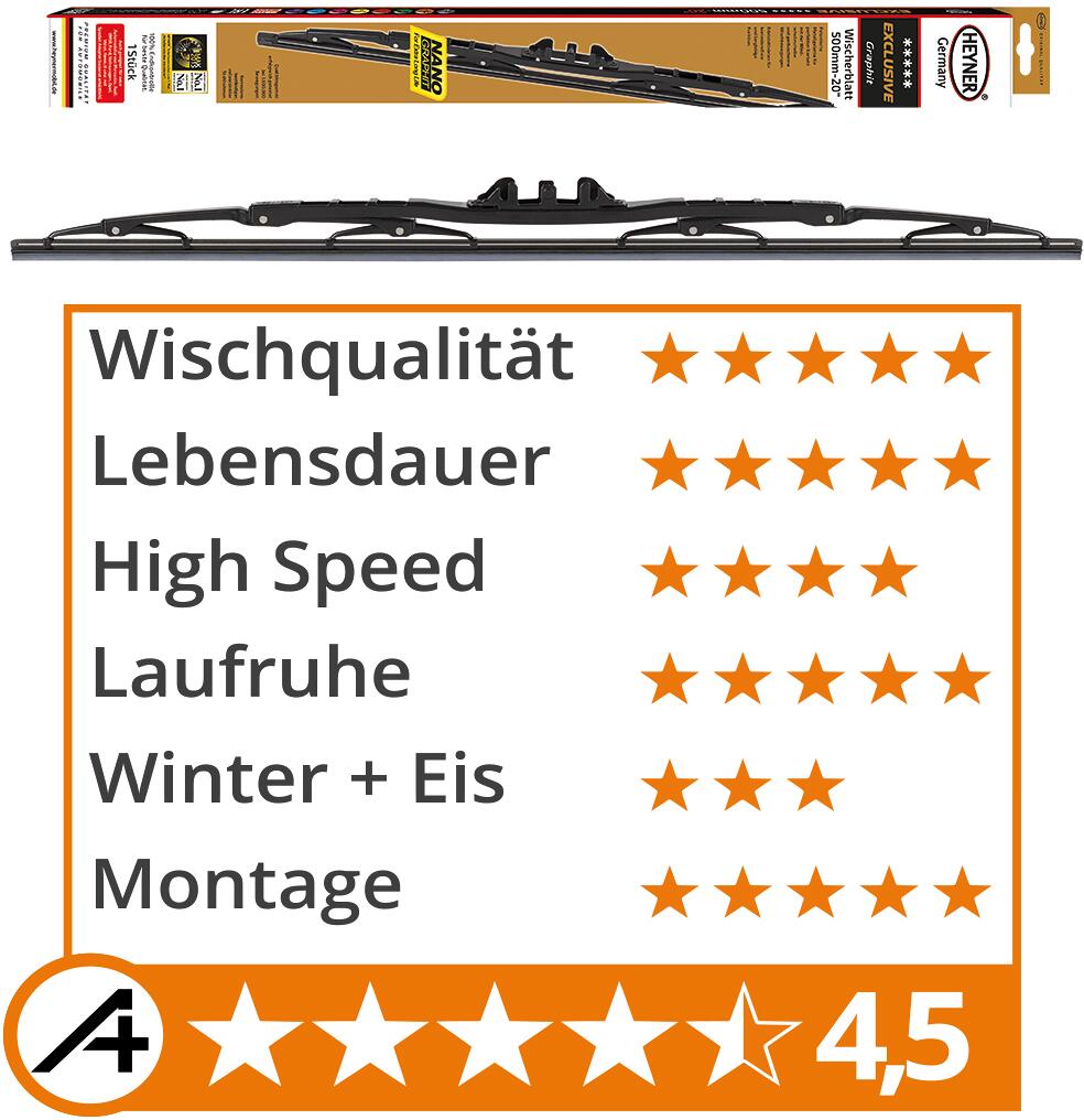 Heyner EXCLUSIVE Scheibenwischer, 650mm bei Camping Wagner Campingzubehör