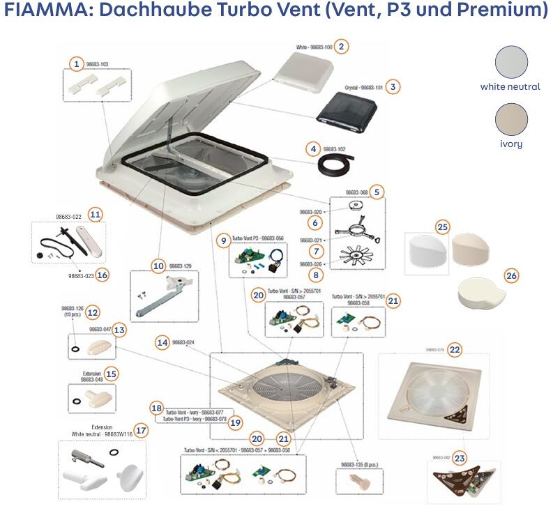 Innenrahmen - Fiamma Ersatzteil-Nr. 98683W079- für Turbo Vent Premium / P3, weiß