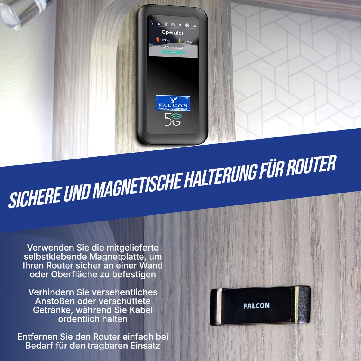 Falcon DIY 5G LTE Fensterantenne Deluxe mit 5G CAT22 WLAN Router 3400 ...