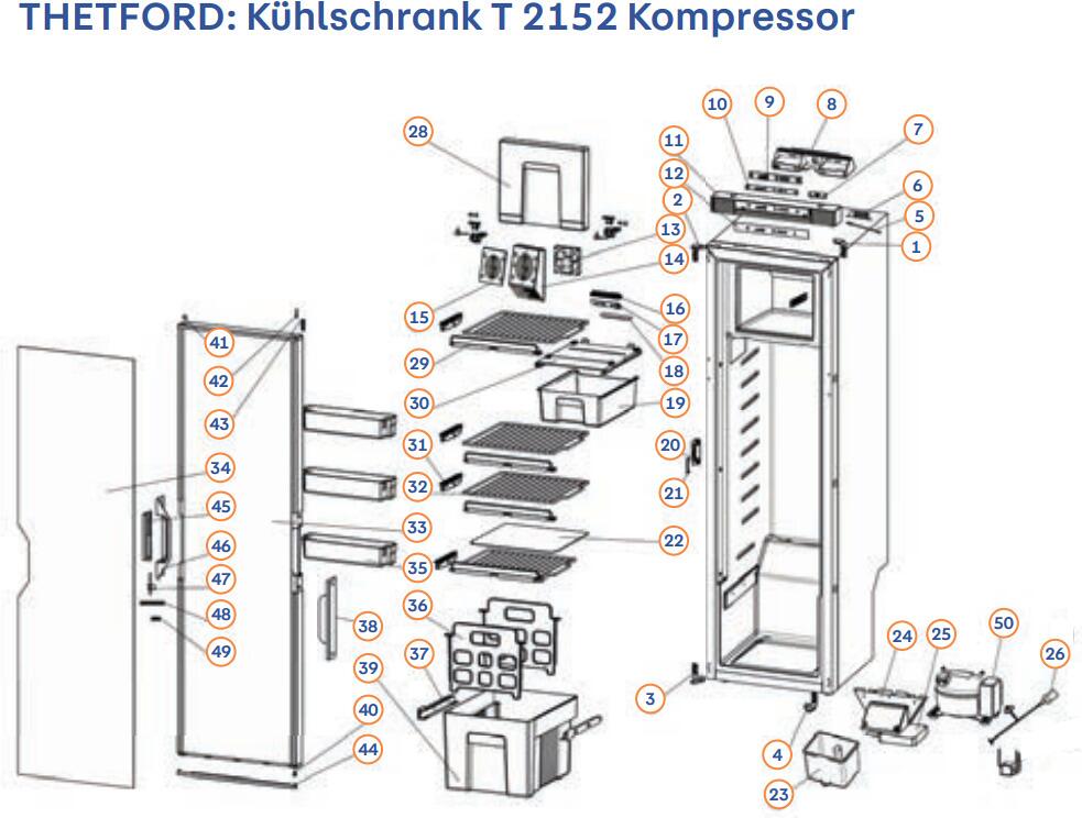 Thetford Kuhlschrank Wohnmobil Bedienungsanleitung